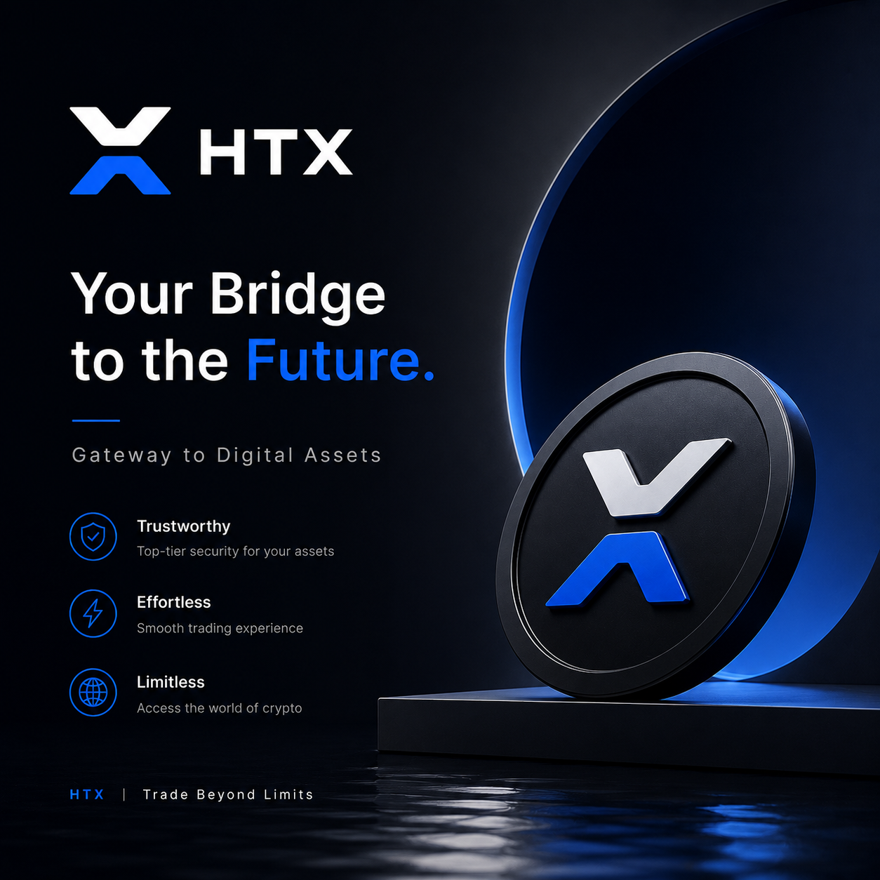 Exchange dashboard security overview
